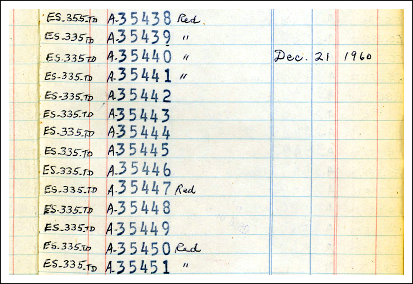 Gibson production ledger documentation